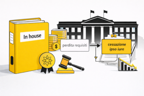 affidamento in house